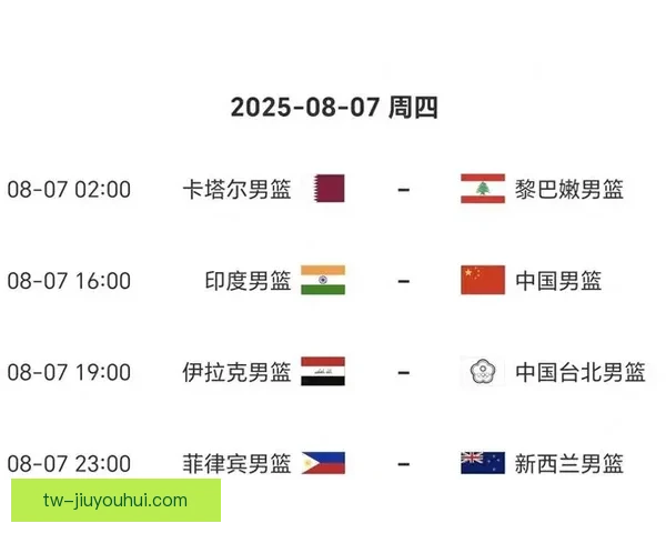2025亚洲杯预选赛全面启动 亚洲各国争夺最终入场资格