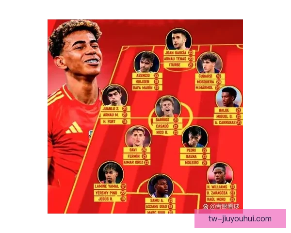 尼科威廉姆斯闪耀欧洲杯加冕最佳球员西班牙边锋一战成名震动足坛