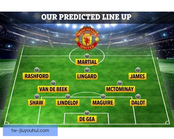 拉什福德对阵利物浦亚冠状态评估与关键表现前瞻分析战术价值走势