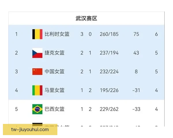 2026年世界杯热门球队谁能笑到最后夺冠前景全解析 2026年世界杯热门球队谁能笑到最后夺冠前景全解析