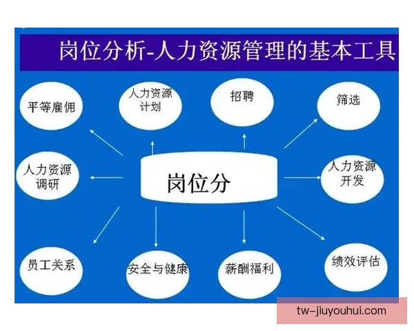 英超球队客场抢分难度评估与赛程环境及对手强度综合分析研究框架